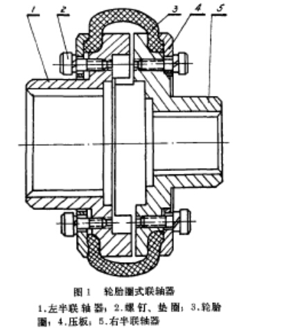 輪胎圈式聯軸器 輪胎圈式聯軸器