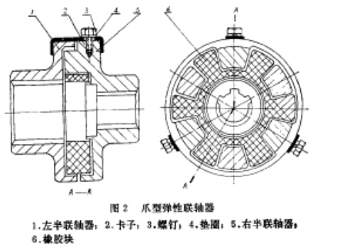 爪型彈性聯軸器 爪型彈性聯軸器