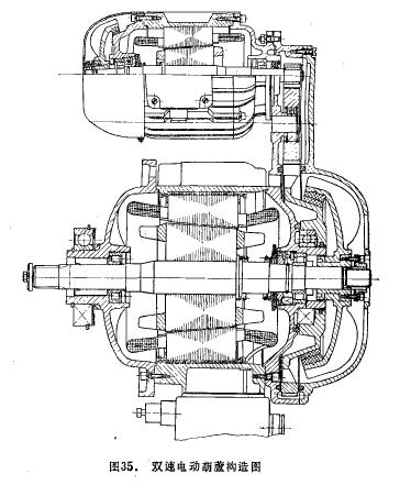 MD型雙速電動葫蘆電機(jī)結(jié)構(gòu)圖 MD雙速電動葫蘆電動機(jī)結(jié)構(gòu)圖