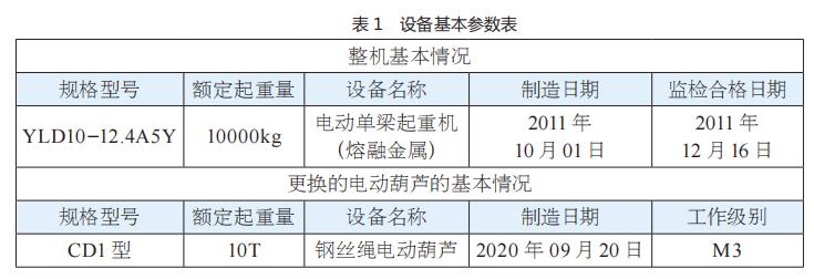 電動葫蘆參數表