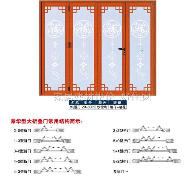 �X�Ͻ��T �ۯBʽZX-5002 ӆ��