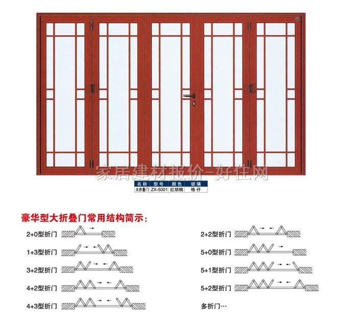 �X�Ͻ��T �ۯBʽzx-5001 ӆ��