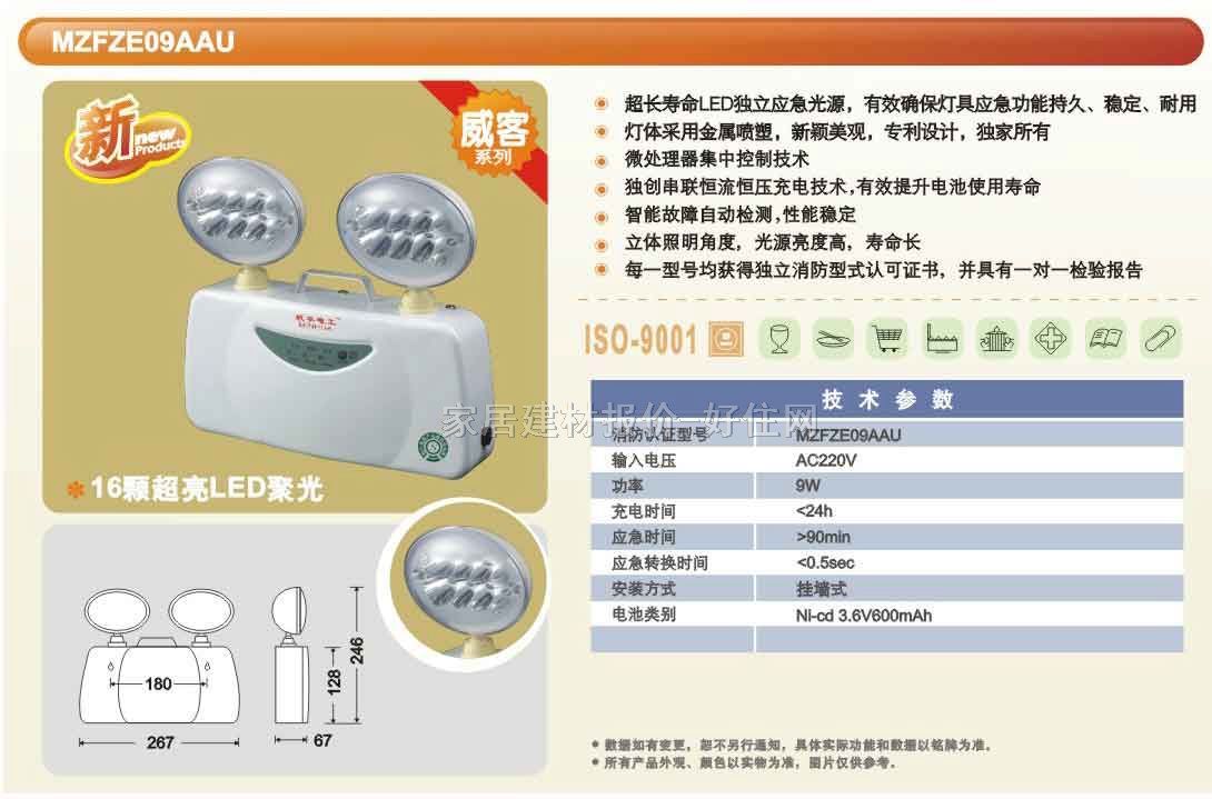 ���������� 1208 6W