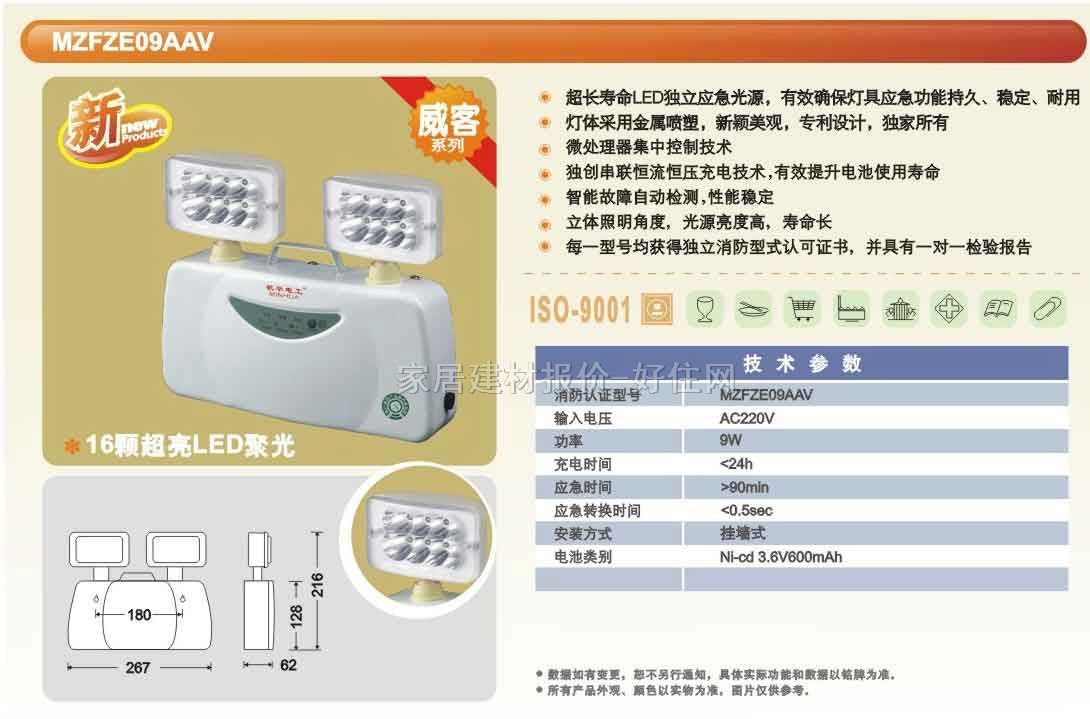 ���������� 1208 9W