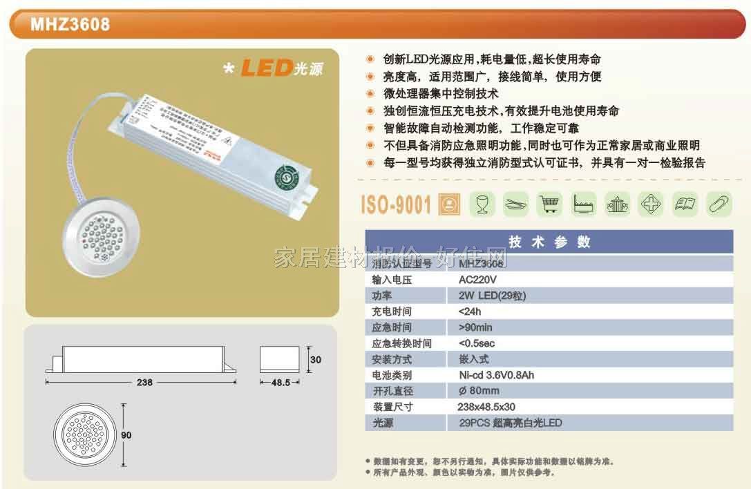 ���������� ���A 5W