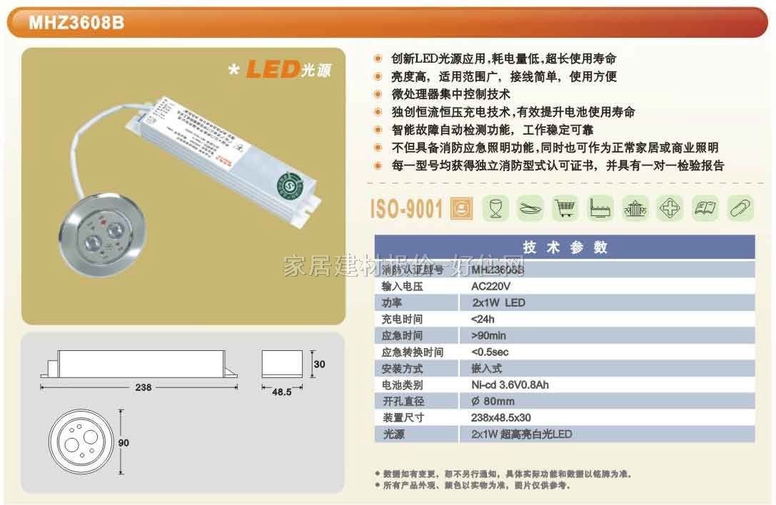 ���������� 1208 3W