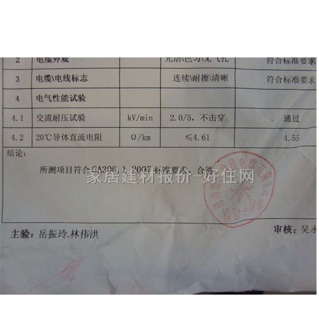 �V���齭��о늾���| ��ȼ�p���~о����ϩ늾� 4m�O ZR-BVV 100��