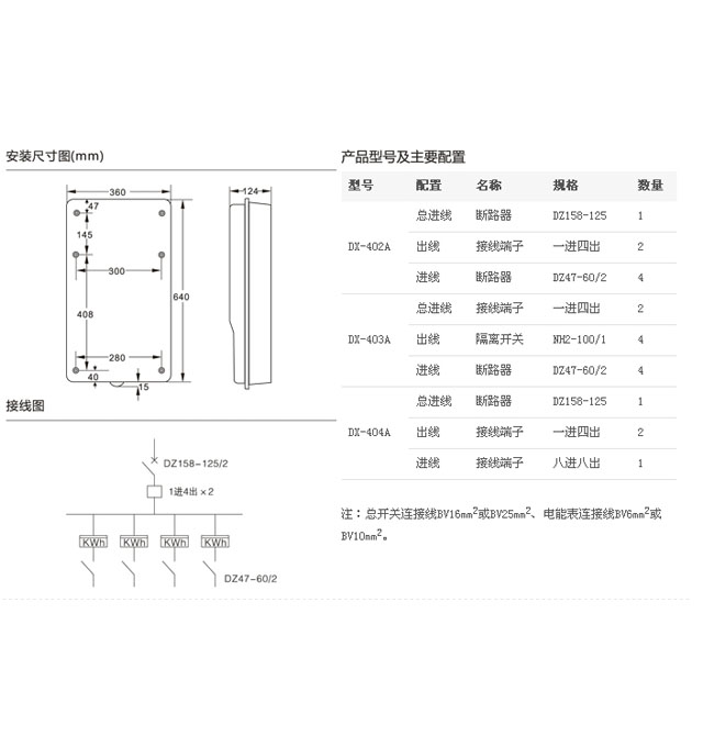 �|��늚�늱��� DX-401A ����4�� ͸�����`