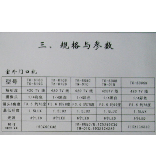 ����ʢSONOS��ҕ���v�C TK-870C 150�L��50����38mm�� 7�� �ڰ׿�ҕ���v�T�