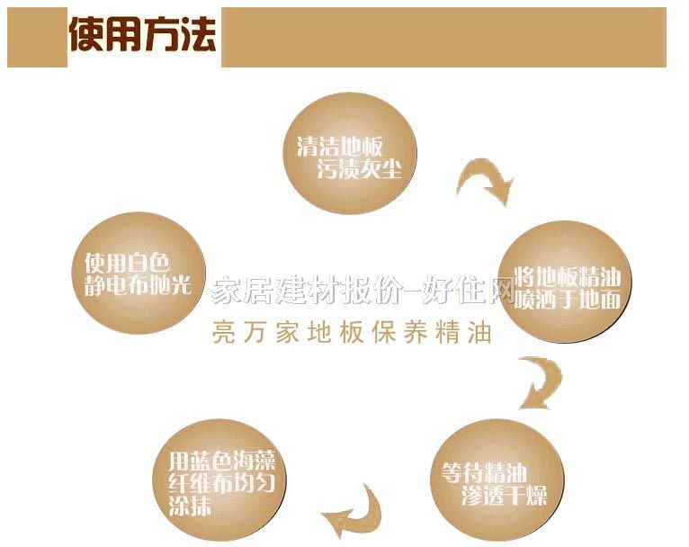 ���f�Ҿ��͡��;� lwj-001ľ�|���� 500ML