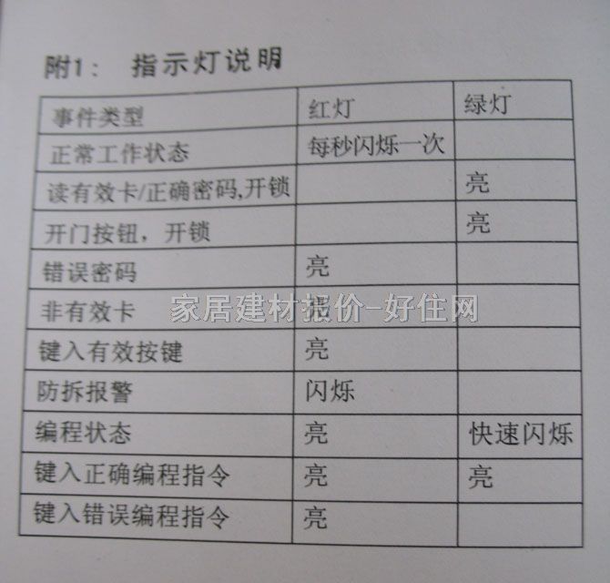 䓲�������T�� GM-006 �ܴa+�ſ�