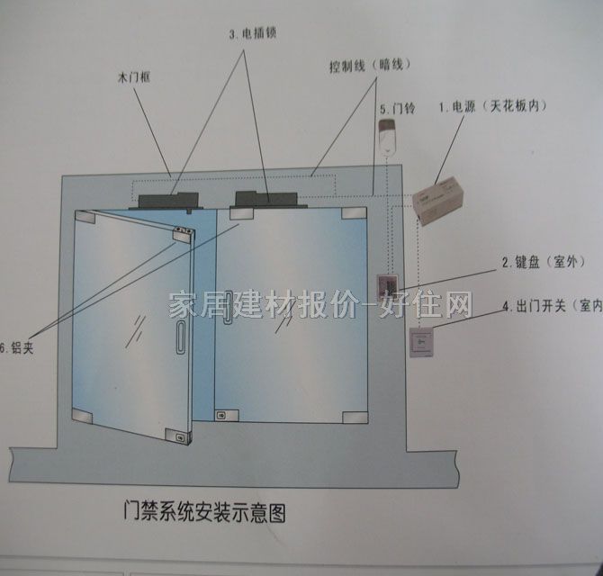 ��˹���T� D-231�T�5W ֱ��� �о�