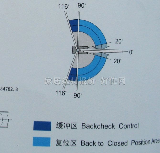 GMT�؏��� ������H-212 80KG-110KG һ�� 116�� ���{����