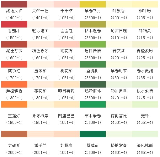 ����ȉ����z�� ���z��Ϳ���{ɫɫ��ɫ�� 1-20L ��̖