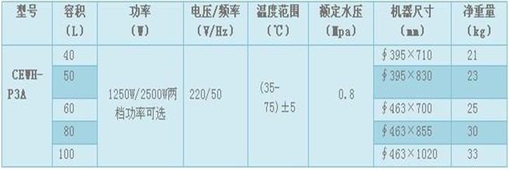 ʷ��˹��ˮ�� ��ˮʽ늟�ˮ��CEWH-40P3 40L