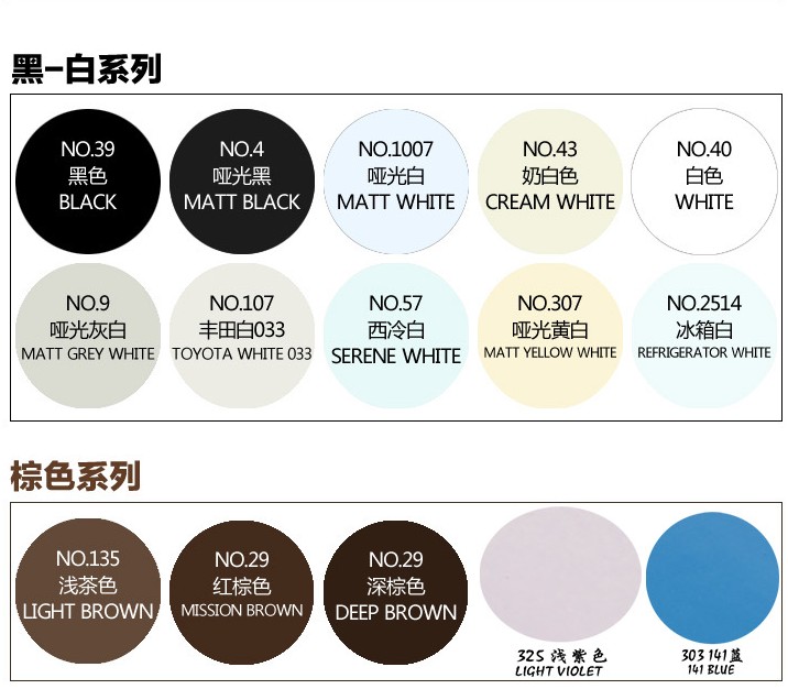 ���n���֓u�ԄӇ��� ���n���ԄӇ����ɫ 200g