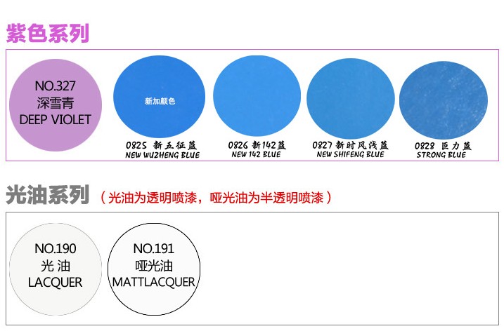 ���n���֓u�ԄӇ��� ���n���ԄӇ����ɫ 200g