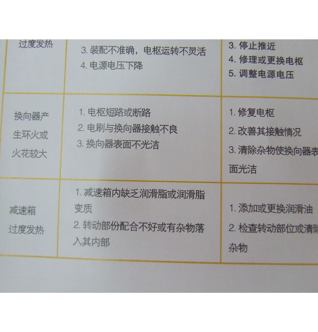 �J����ʯ�C Z1E-KN-110 ��110mm 1280W