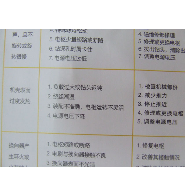 �J����ʯ�C Z1E-KN-110 ��110mm 1280W