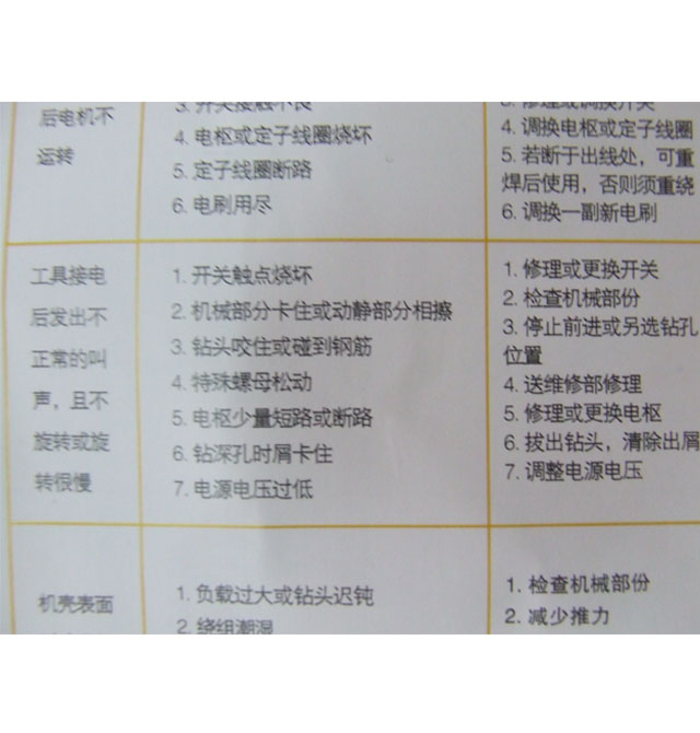 �J����ʯ�C Z1E-KN-110 ��110mm 1280W