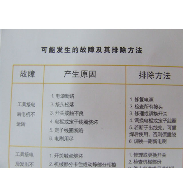 �J����ʯ�C Z1E-KN-110 ��110mm 1280W