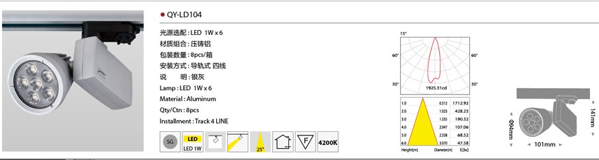 LED�� QY-LD104 LED 1W��6