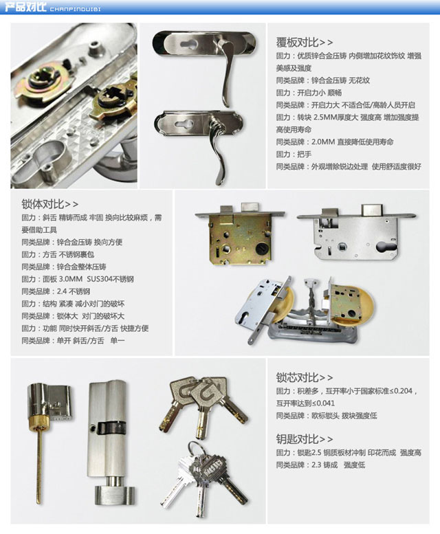 ����ľ�T�i X0101-A311 35mm-55mm ����~ �����i ����~ɫ