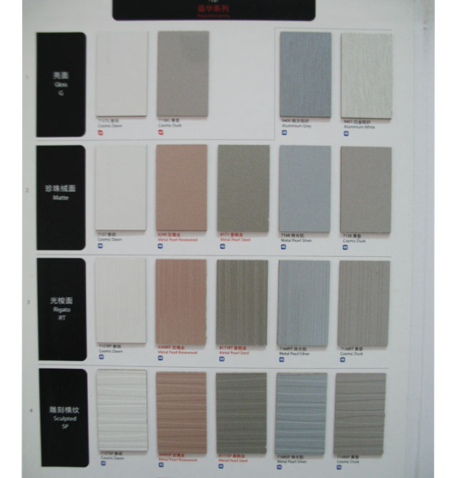 �����ҷ���� ���Aϵ�е�̙M�y-7168SP����X 1220mm��2440mm����1mm