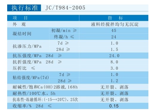 �_����ˮͿ�� K11ͨ���ͷ�ˮ�ҝ{ 31.25kg TS-5C 