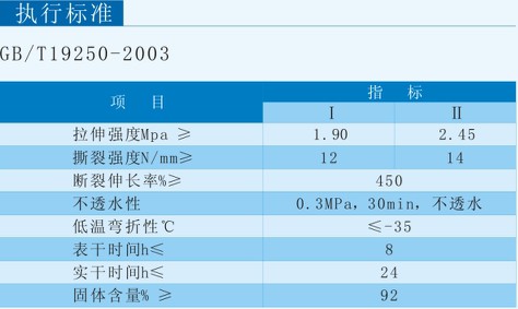 �_����ˮͿ�� 911�p�M�־۰�����ˮͿ�� 30kg TS-3