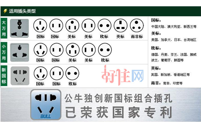 ��ţ�Դ�D�Q��/���Ű� GN-B14D 5�����O �о� ���_�P 3��