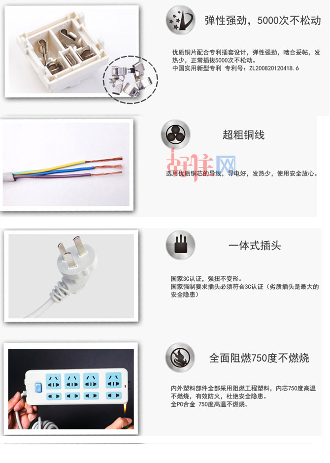 ��ţ�Դ�D�Q��/���Ű� GN-B14D 5�����O �о� ���_�P 3��