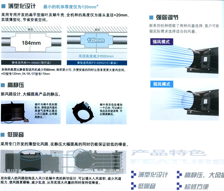 �����Ś��ȓQ���� FV-04NU1C ��150mm