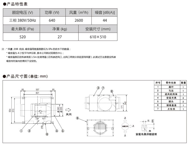 �����Ś��ȓQ���� �o�����L�CFV-28NX3C 610mm��510mm