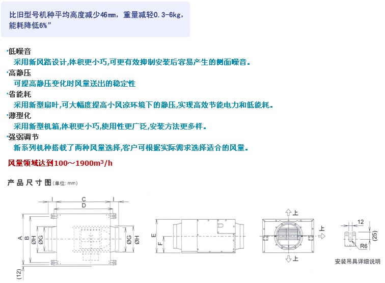 �����Ś��ȓQ���� �o�����L�CFV-28NX3C 610mm��510mm