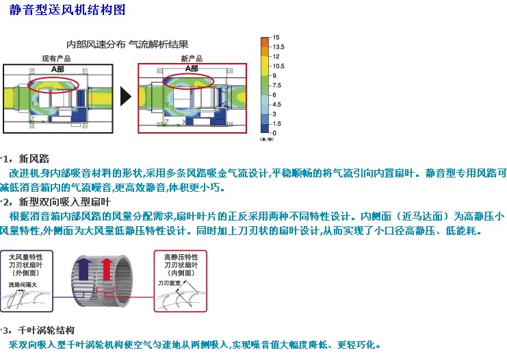 �����Ś��ȓQ���� �o�����L�CFV-28NX3C 610mm��510mm