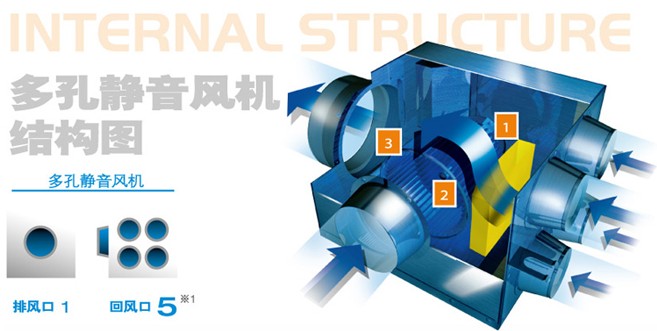 �����Ś��ȓQ���� ����o�����L�CFV-15MPS1C 290��250mm