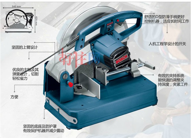 �����_ʽ�и�C GC2000�Ͳ��и�C 14��