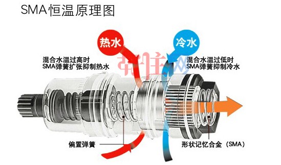 TOTO�������^ DLE402BSHK ���� �o���� ��ظБ�ʽ ���P�