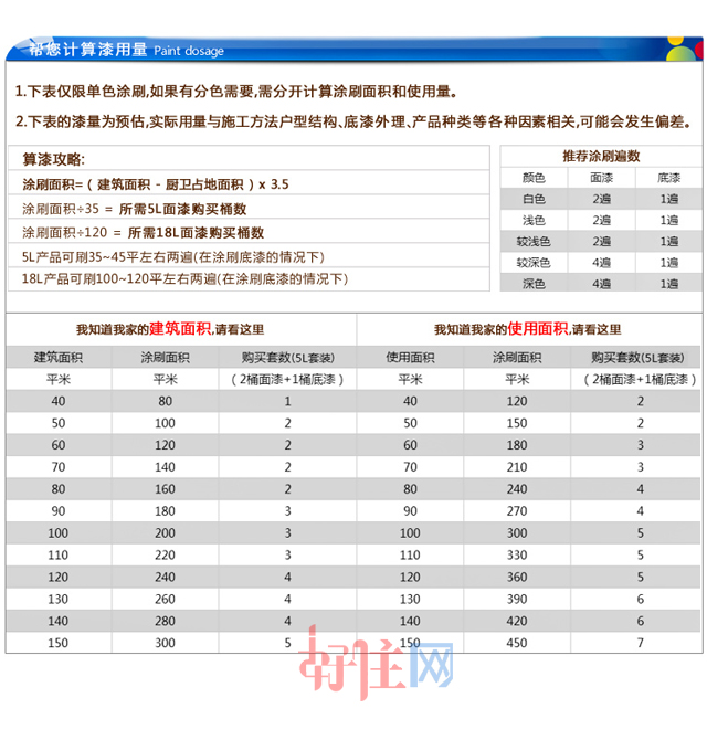 ����ʿ������� 5��1���׿��A���� 5L