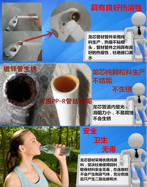 ��о�ܲ���� PPR��ˮ�ܲ�ppr��ˮ�� ppr���ˮ�� pp-r�oˮ�� DN20mm PP-R�� �ȏ�