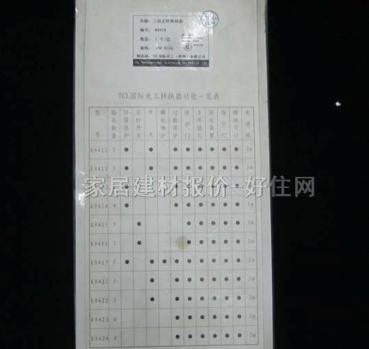 TCL-�_�����Դ�D�Q��/���Ű� K9416 3�����O �о� ���_�P 3��