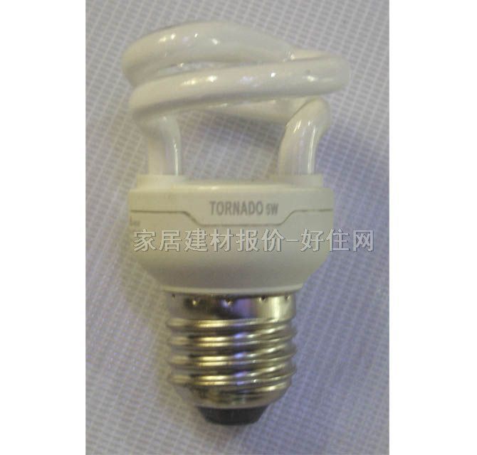 ���ܟ���Դ �����ξ����� 5W