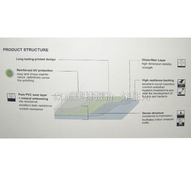 ����˹����PVC���ϵذ� PTS-202 2��20M