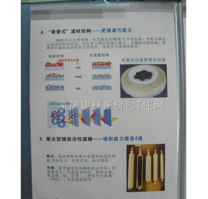 3M�Š��Ճ�ˮ��ֱ�ˮ�C ����̼���� ����Ҏ��