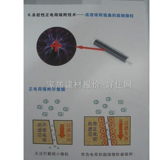 3M�Š��Ճ�ˮ��ֱ�ˮ�C ����̼���� 5670L