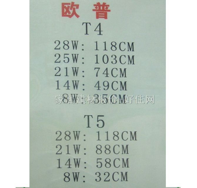 �W��֧���չ�� ���֧��һ�w����T5 1��8w �չ����Դ ��ɫ