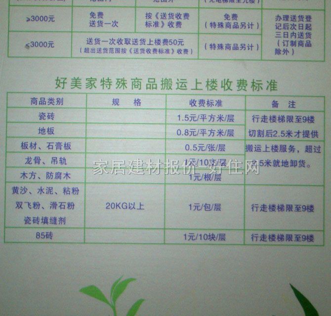 ���T����Ϣ������� 5TG0843-1NC1 ����2λ ��ɫ �Ԓ����X����