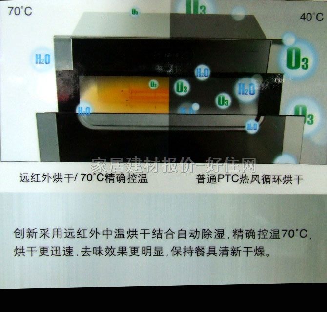 �ϰ�N������������ ZTD105B-807 598��418��630mm