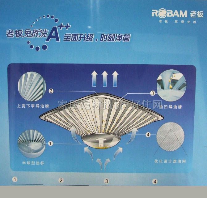 �ϰ����͟��C CXW-200-8008 895��500��535mm